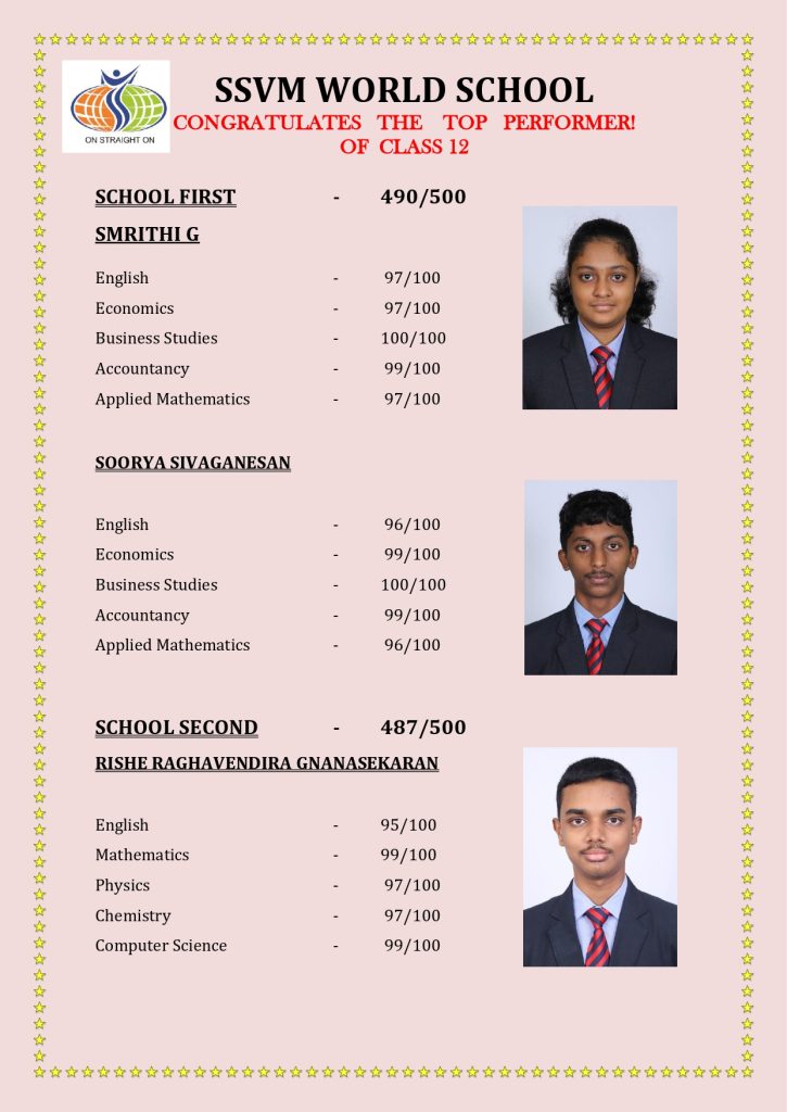 Schools in Coimbatore 