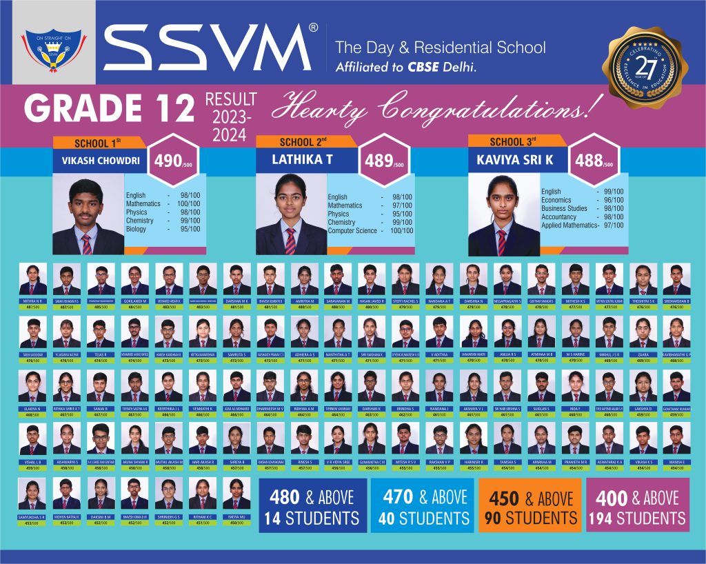 Grade 12 Result 2023 - 2024 (1)_page-0001