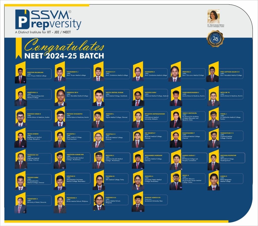 CBSE Schools in Coimbatore