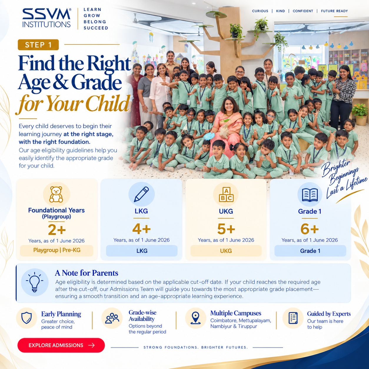 Residential Schools in Coimbatore